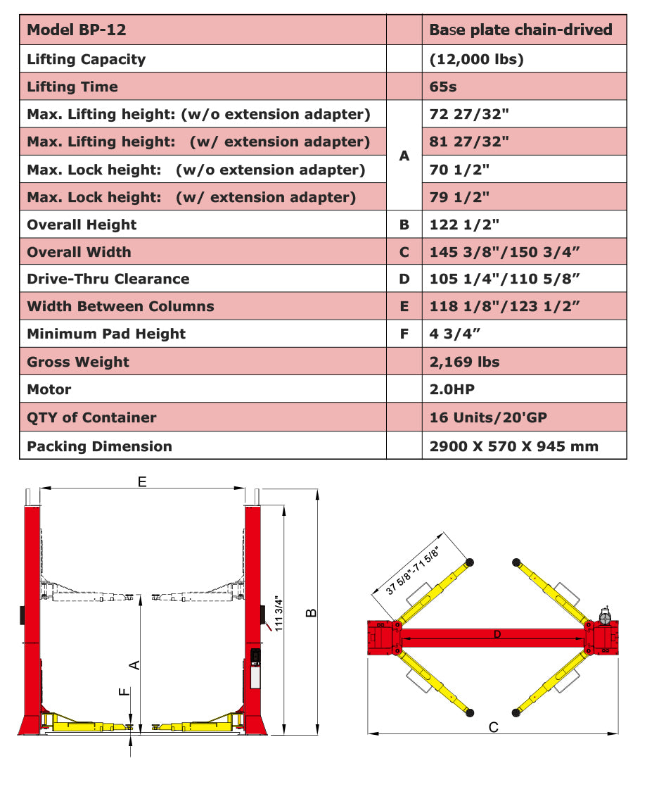 AMGO BP-12