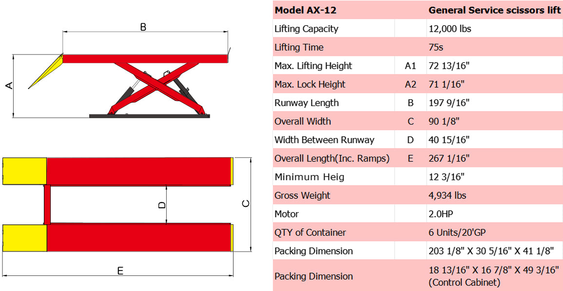 AMGO AX-12