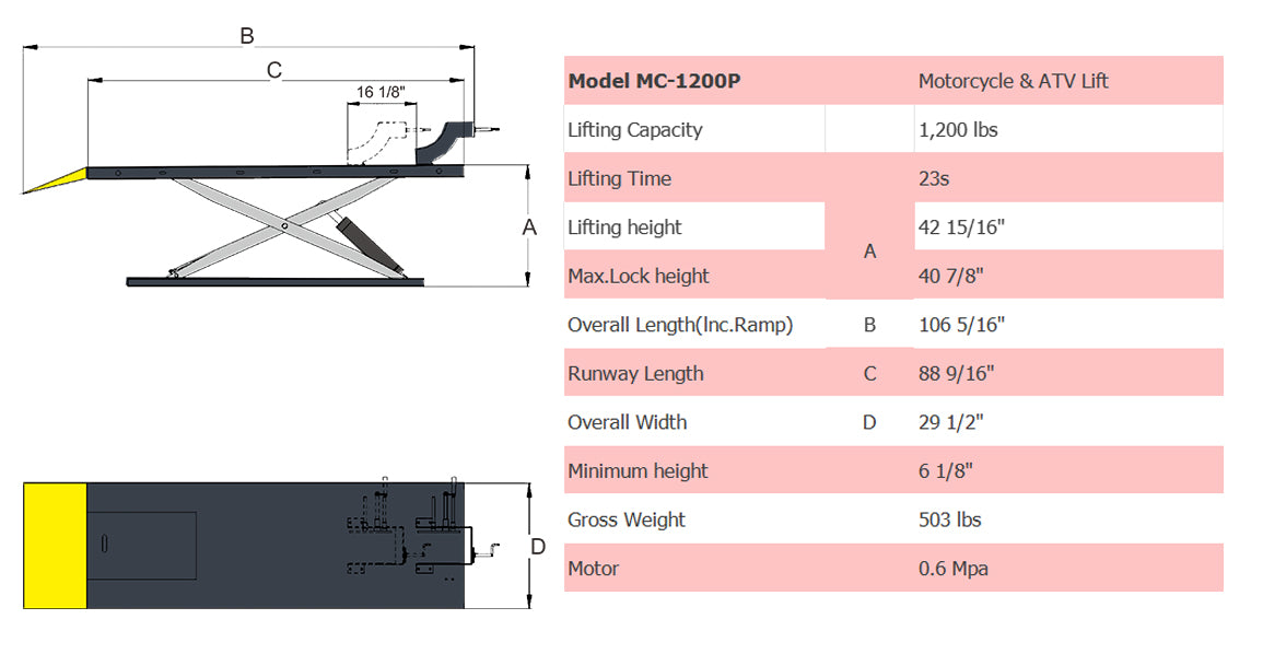 AMGO MC-1200P Motorcycle & ATV Lift